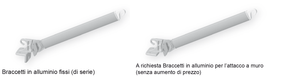 caratteristiche tecniche 5000 S